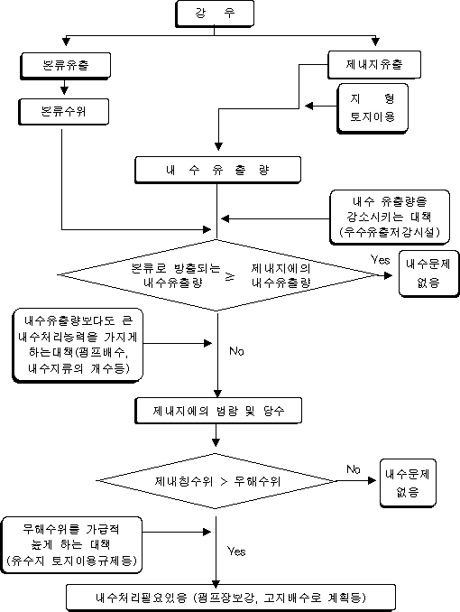 img10956256