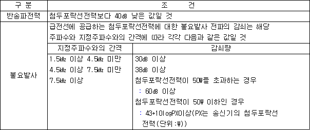 img13009521