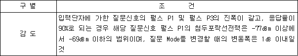 img13009881