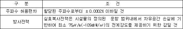 img13009889