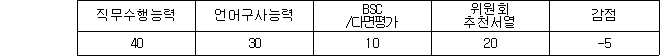 img14176156