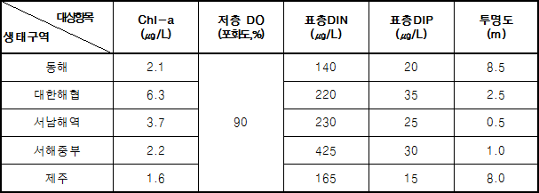 img14495001