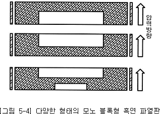 img15777920