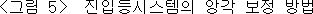 img15875321