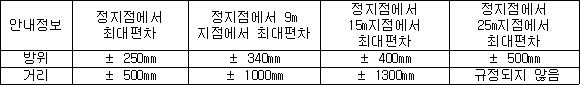 img15877094