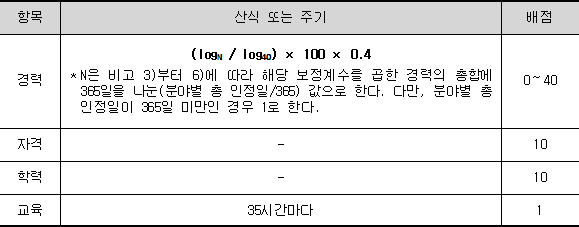 img17496735