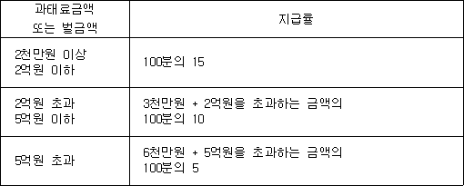 img17541383