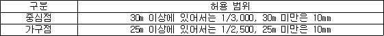 img17629090