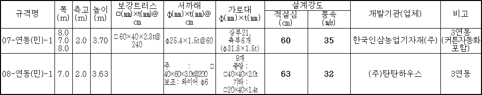 img17907881