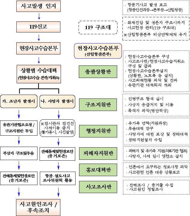 img20049500