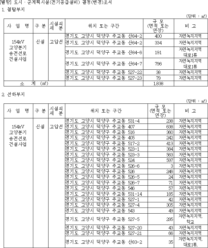 img22093193