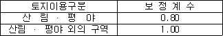 img23499119