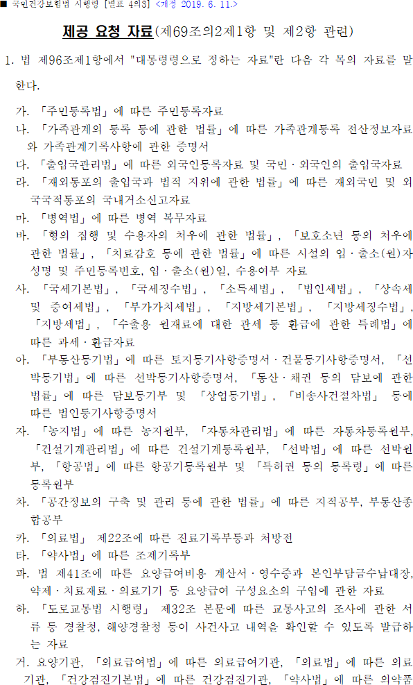 법령별표 본문이미지