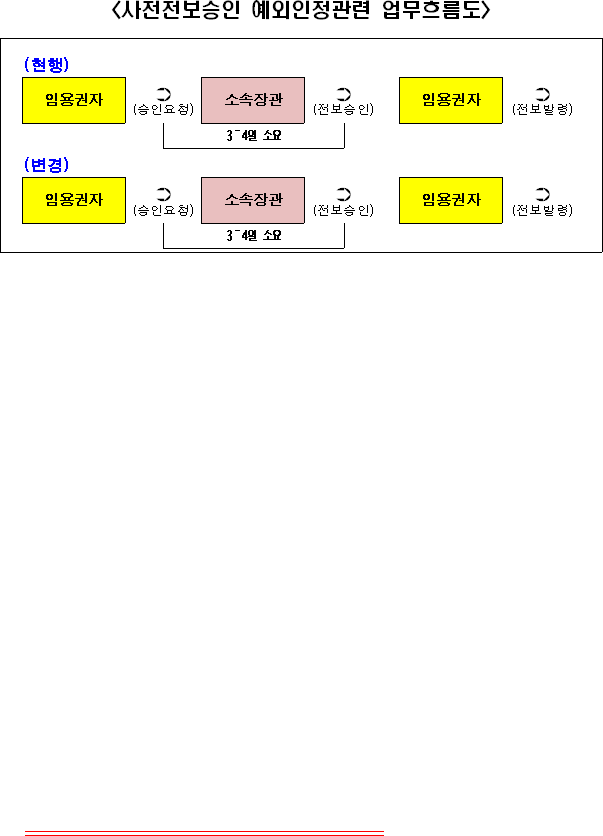 img5071877