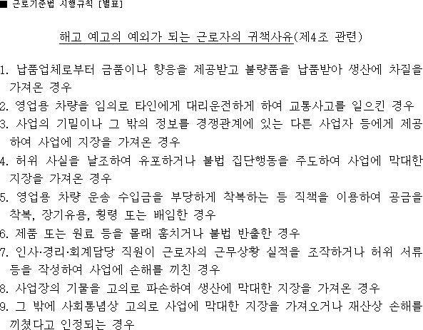 법령별표 본문이미지