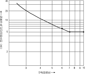 img5900788