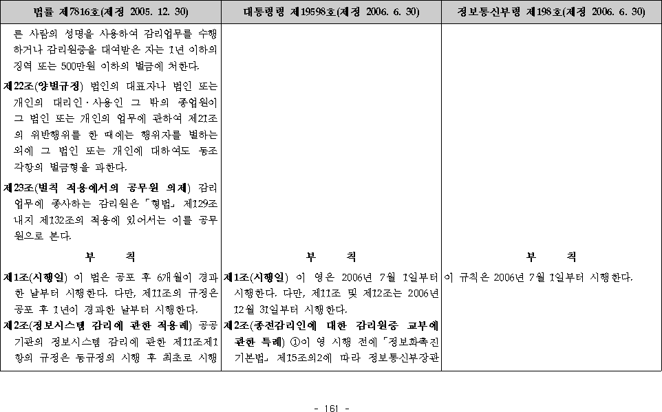 img9161588