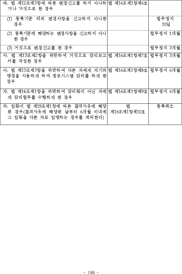 img9161593