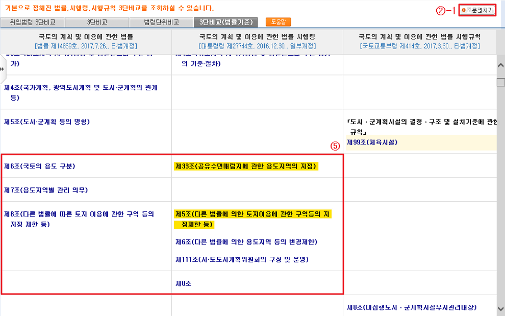 3단비교(법률기준) 조문목록보기 화면