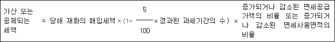 img12086375
