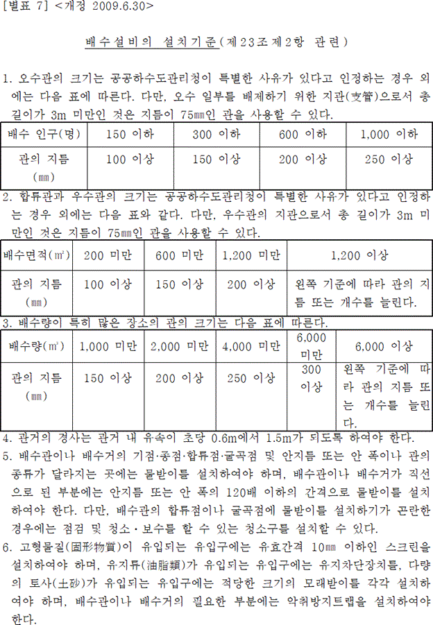 법령별표 본문이미지