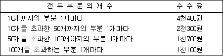 img12937415