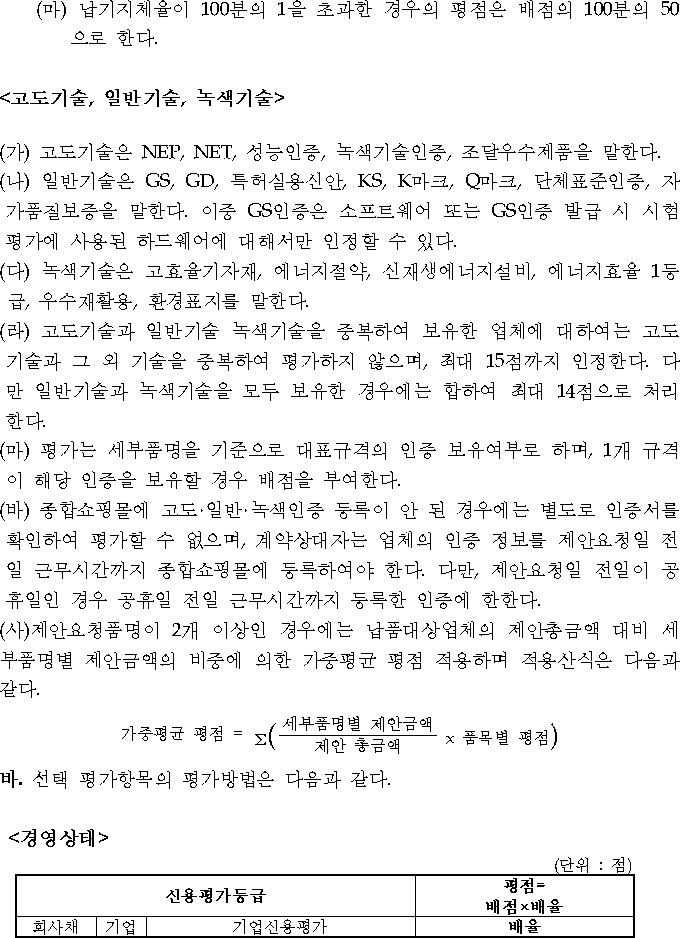 행정규칙 별표 본문이미지