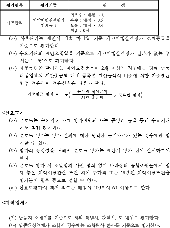 행정규칙 별표 본문이미지