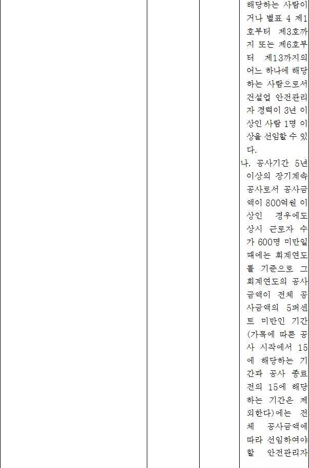 법령별표 본문이미지