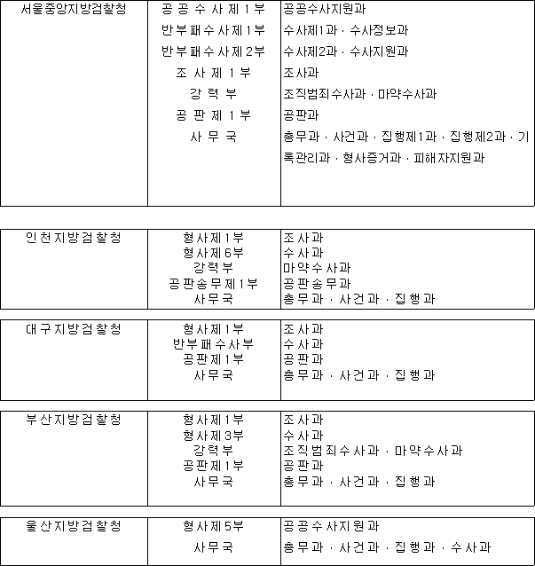 img56042379
