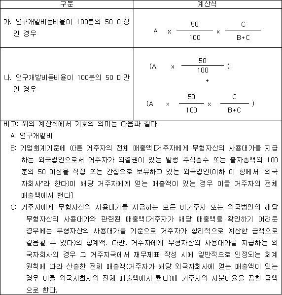 img58837625