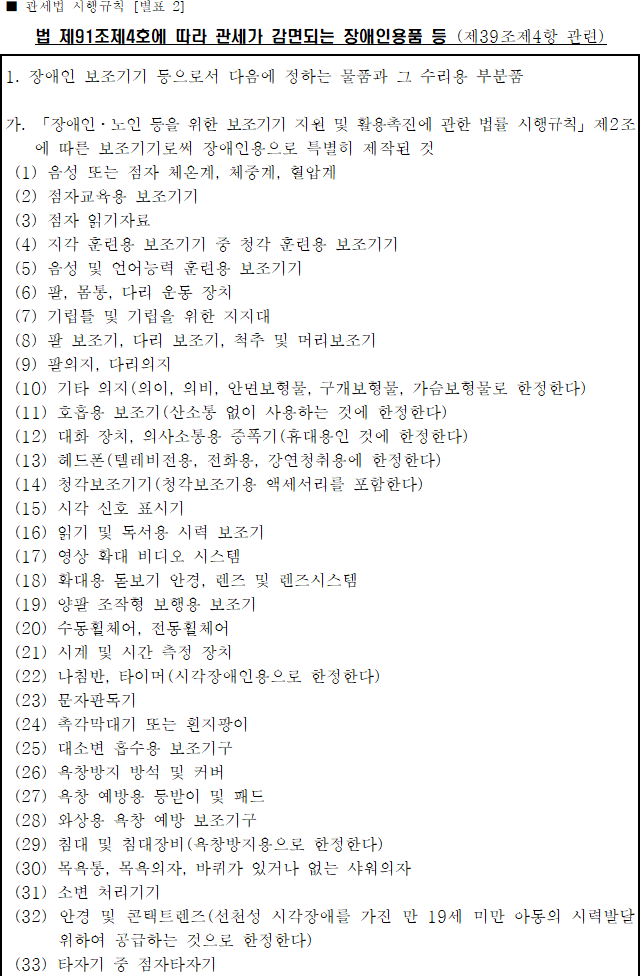 관세가 면제되는 장애인용품 등 정비(안 별표 2)