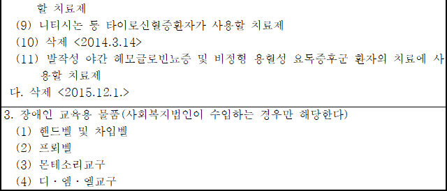 관세가 면제되는 장애인용품 등 정비(안 별표 2)