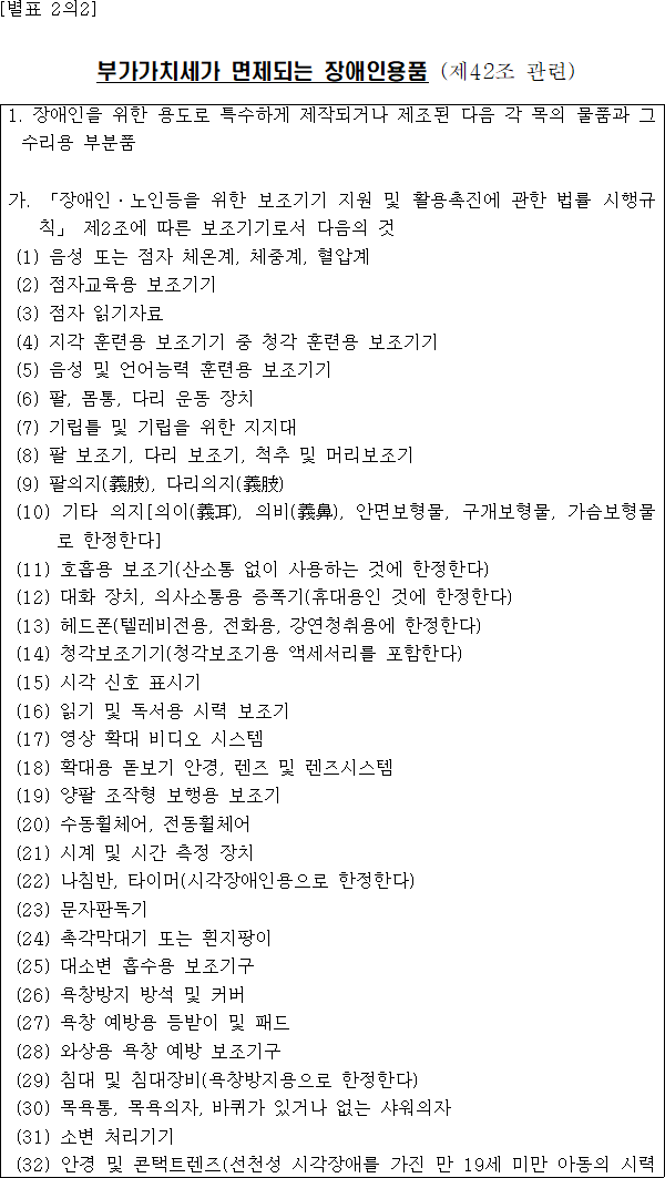 별표 2의2의 부가가치세가 면제되는 장애인용품