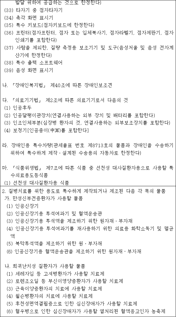 별표 2의2의 부가가치세가 면제되는 장애인용품