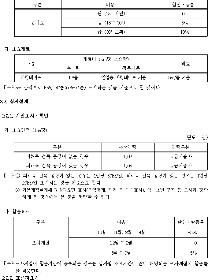 행정규칙 별표 본문이미지