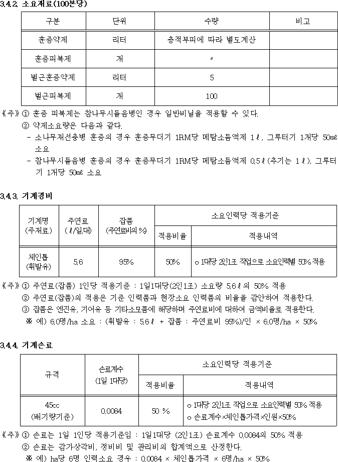 행정규칙 별표 본문이미지