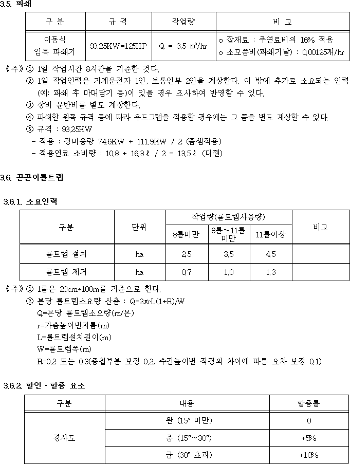 행정규칙 별표 본문이미지