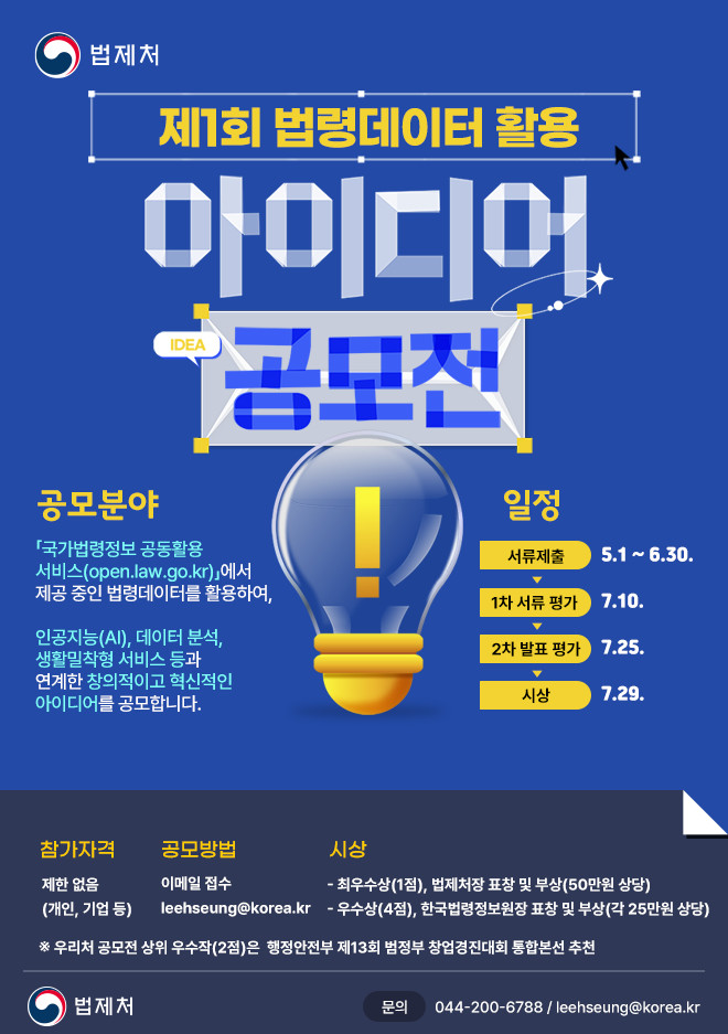 법제처 제1회 법령데이터 활용 아이디어 공모전 공모분야 국가법령정보 공동활용 서비스(open.law.go.kr)에서 제공중인 법령데이터를 활용하여, 인공지능(AI), 데이터분석, 생활밀착형 서비스등과 연계한 창의적이고 혁신적인 아이디어를 공모합니다. 일정 서류제출 5.1~6.30. 1차 서류 평가 7.10. 2차 발표 평가 7.25. 시상 7.29. 참가자격 제한없음(개인,기업등) 공모방법 이메일 접수 leehseung@korea.kr 시상 -최우수상(1점), 법제처상 표창 및 부상(50만원 상당) -우수상(4점), 한국법령정보원장 표창 및 부상(각 25만원 상당) * 우리처 공모전 상위 우수작(2점)은 행정안전부 제13회 범정부 창업경진대회 통합본선 추천 법제처 문의 044-200-6788/leehseung@korea.kr