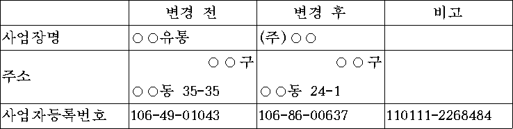 img103755531
