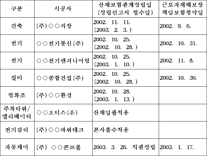 img105181887