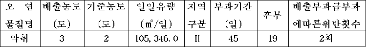 img107310235