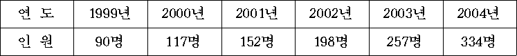 img107918065