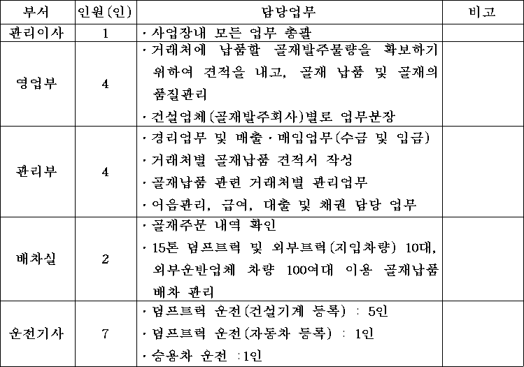 img107989131