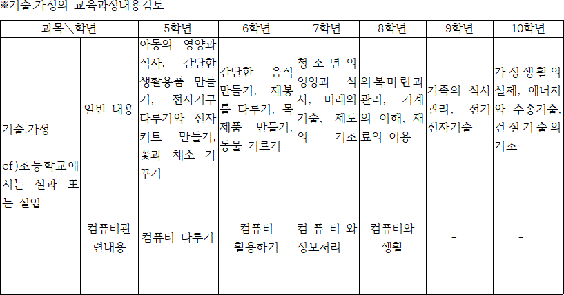 img109025919