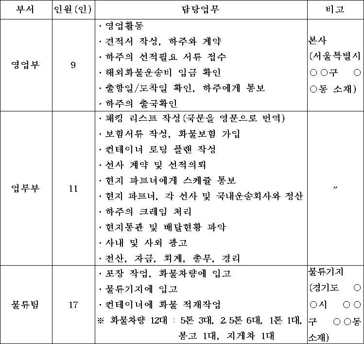 img109069033