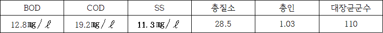 img110842041