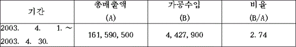 img111178563