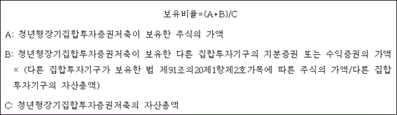 @@LATEX@@보유비율 = \left(A + B\right)/ C@@/LATEX@@
A: 청년형장기집합투자증권저축이 보유한 주식의 가액
B: @@LATEX@@청년형장기집합투자증권저축이보유한다른집합투자기구의지분증권또는수익증권의가액 \times \left(다른집합투자기구가보유한법제91조의20제1항제2호가목에따른주식의가액/ 다른집합투자기구의자산총액\right)@@/LATEX@@
C: 청년형장기집합투자증권저축의 자산총액