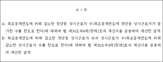 @@LATEX@@A + B@@/LATEX@@
                                                                                  
A: 최초공제연도에 비해 감소한 청년등 상시근로자 수(최초공제연도에 청년등 상시근로자가 증가한 수를 한도로 한다)에 대하여 법 제30조의4제1항제1호의 계산식을 준용하여 계산한 금액
B: 최초공제연도에 비해 감소한 청년등 상시근로자 외의 상시근로자 수(최초공제연도에 비해 감소한 상시근로자 수를 한도로 한다)에 대하여 법 제30조의4제1항제2호의 계산식을 준용하여 계산한 금액
